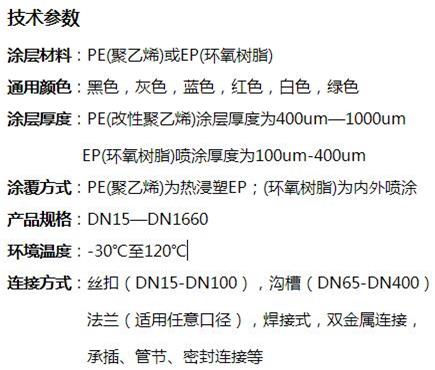 酒泉给水涂塑复合钢管技术参数